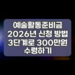 예술활동준비금 2026년 신청 방법 3단계로 300만원 수령하기 썸네일